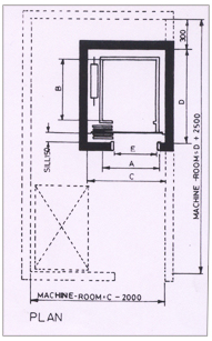 East India Elevators Ltd